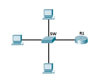 typical switch network